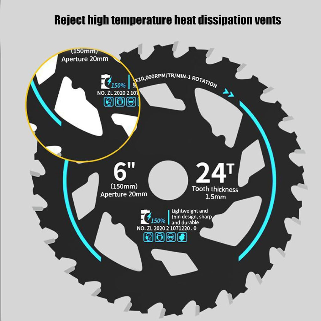 Energy-Efficient Circular Saw Blade