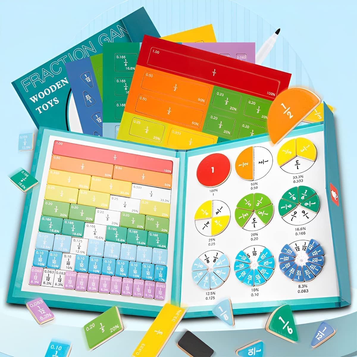 Magnetic Fraction Demonstration Book