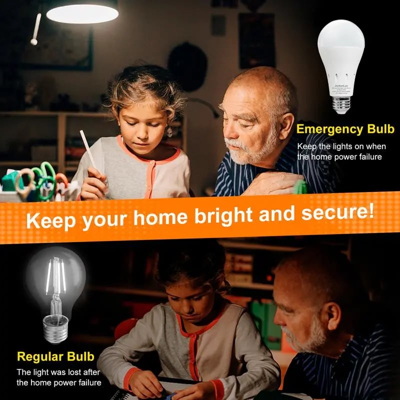 4 Pack Rechargeable Emergency Light Bulbs A21