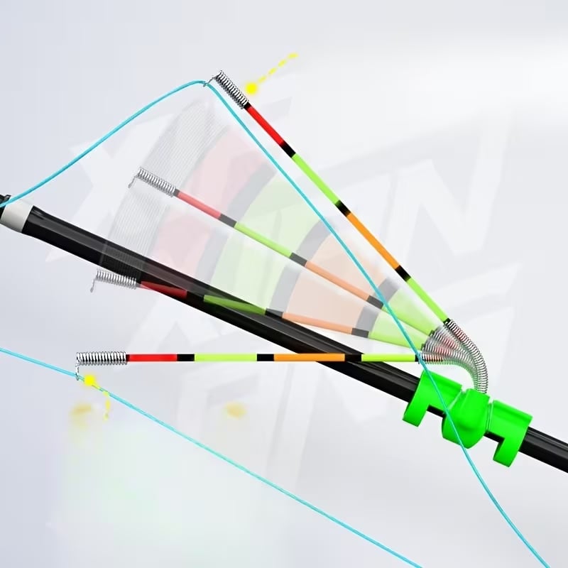 🎣 Bite Alarm for Bottom Fishing Raft Rod