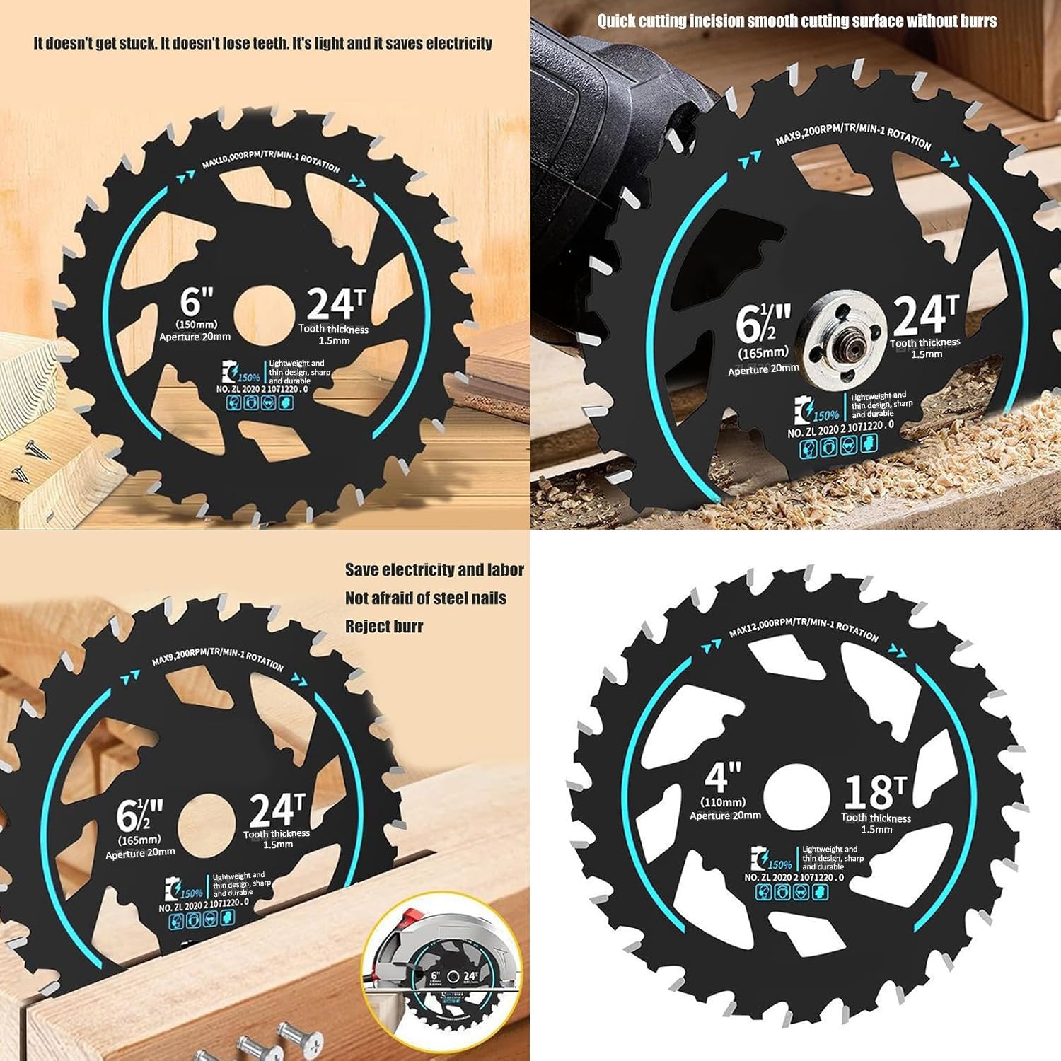 Energy-Efficient Circular Saw Blade